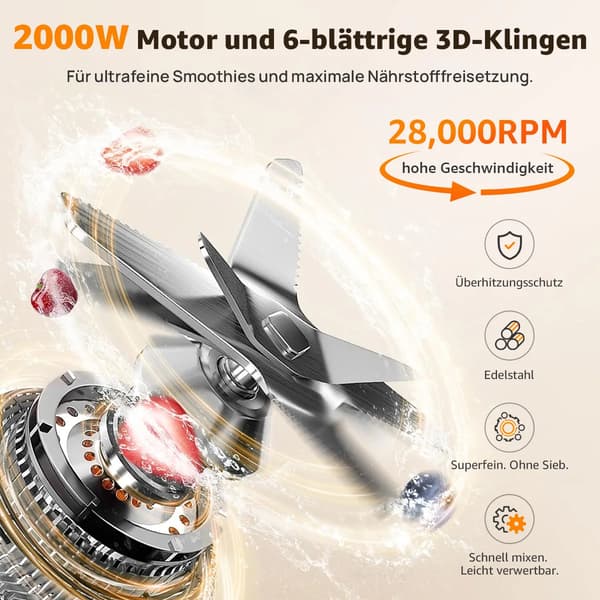Stand Mixer, 2000 Watt Motor, 2L Kapacitet,sort, EU stik