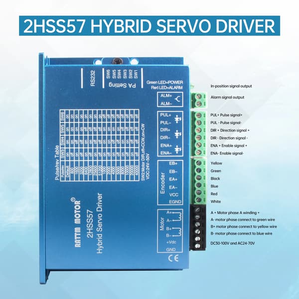 Stepper Motor, Hybrid Servo Driver, Encoder Feedback,100V-240V EU stik