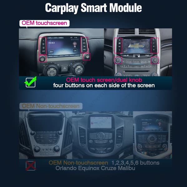 Dekoderruta, Stöder CarPlay och Android Auto, Kamerakompatibilitet,OEM Pekskärm