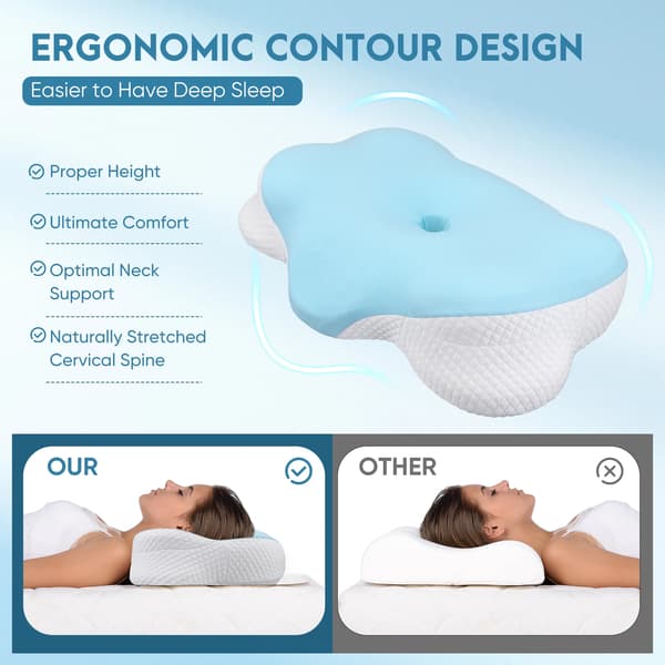 Nackstödskudde, Ergonomisk Design, Högdensitetsminnesskum,Blå