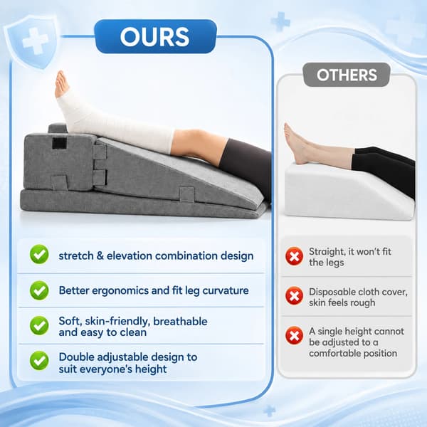 Benskinne, Modulært Design, Ergonomisk Støtte,MØRKE GRÅ