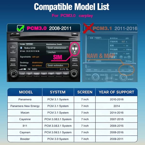 Trådløs CarPlay Android Auto Modul, WiFi-forbindelse, Understøttelse af flere kameraer,Til Porsche pcm3.0