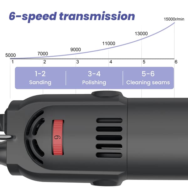 Keramisk Mølle, 380W Effekt, 6 Hastighedsindstillinger,350W