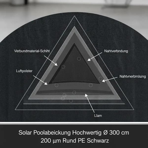 Solvarme Pool Cover, UV Modstandsdygtig, Reducerer Varme Tab,Sort