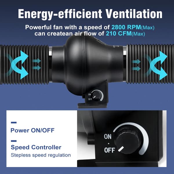 Inline Ventilationsfläkt, Hög Luftflöde, Justerbar Hastighet,18W