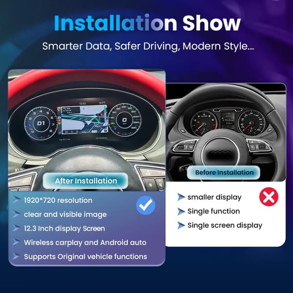 Digitalt Dashboard Instrument Cluster, 12,3 Tommer, Trådløs CarPlay/Android Auto,AUDI Q3