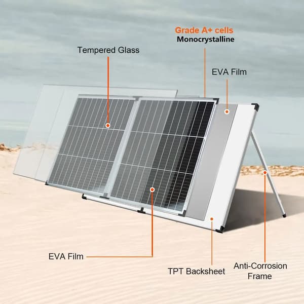 Solpanel, Hög Effektivitet, Bärbar Design,1PCS   140W