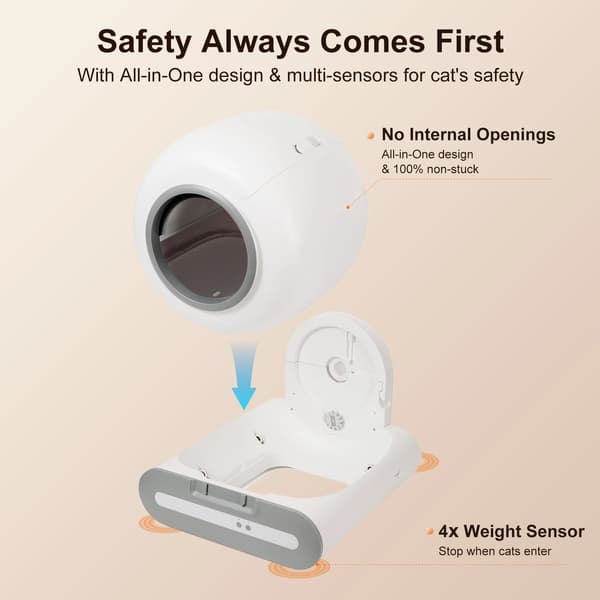 Kattebakke, Selv-rensende system, WiFi 2.4G forbindelse,sort