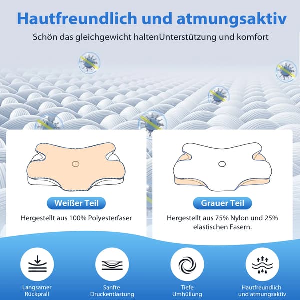 Nackkudde, Ergonomisk Design, Minnesskum Fyllning,Ljusgrå
