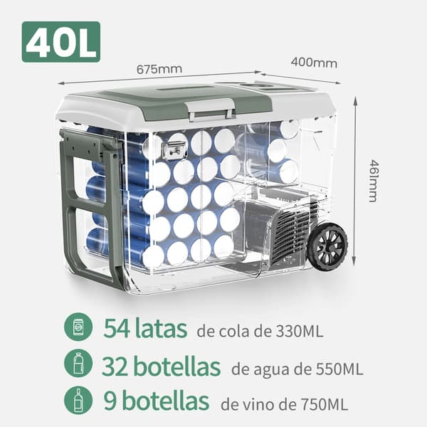 Bärbar Kylskåp, Dubbel Zon, Energisnål,40L