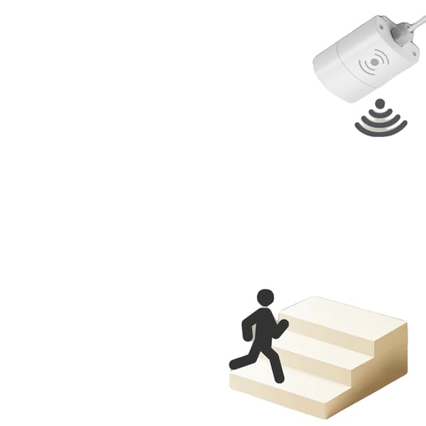 LED Våtutrymmeslampa, Rörelsesensor, Länkbar Design,1PC, Ja