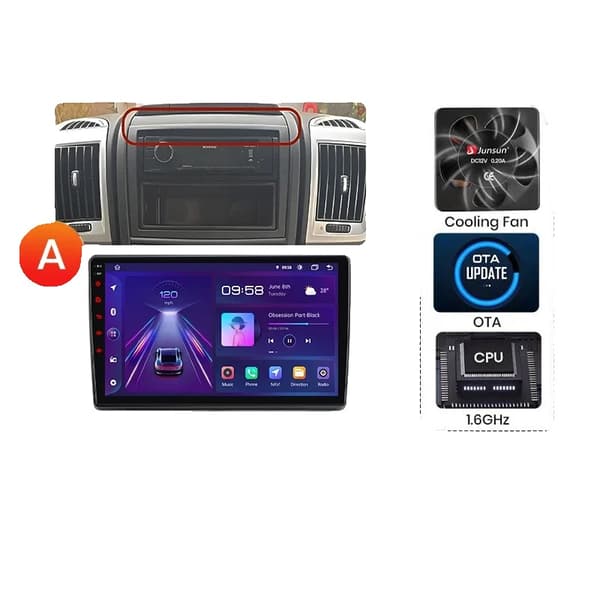 Carplay, Multimedia Spelare, Navigationssystem