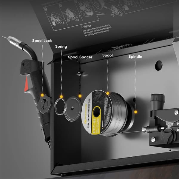 Svejsemaskine, Multi-Process Kapacitet, Intelligent Kontrolsystem,MIG250DP