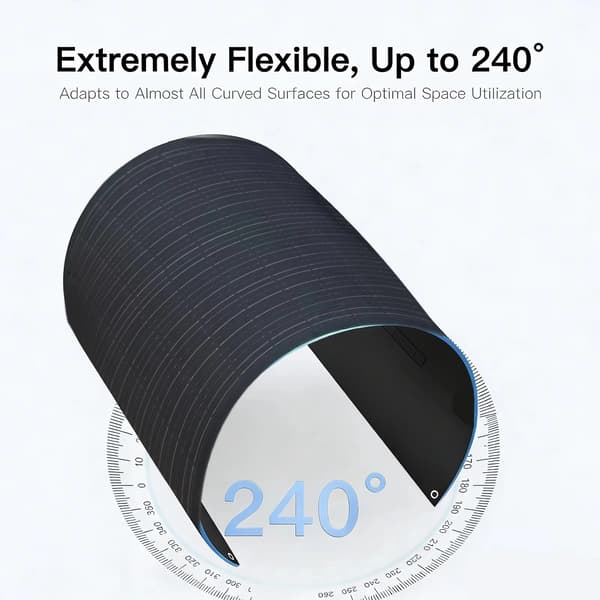 Solpanel, Hög Effektivitet, Lätt Design,1st 100w panel