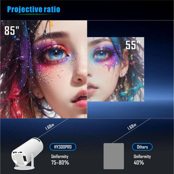 Videoprojektor, 4K UltraHD, Wi-Fi og Bluetooth-forbindelse,HVID