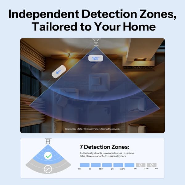 Zigbee Närvarosensor, Avancerad Radardetektering, Smarta Hemkompatibilitet,SNZB-06P24