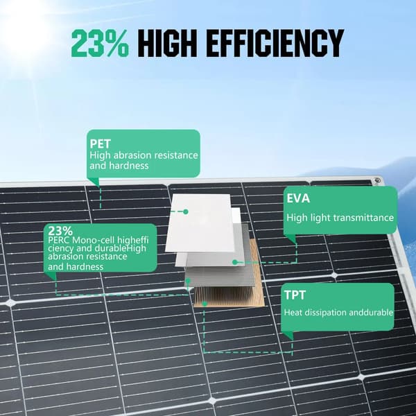 Solpanel, Letvægtsdesign, Høj Effektivitet,125W   1STK