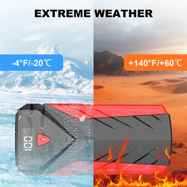 Bilstartbatteri, 22800mAh kapacitet, 600A toppström, Röd