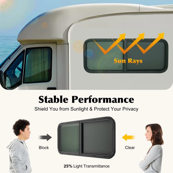 Caravanfönster, Hög Integritet, Modern Design,svart
