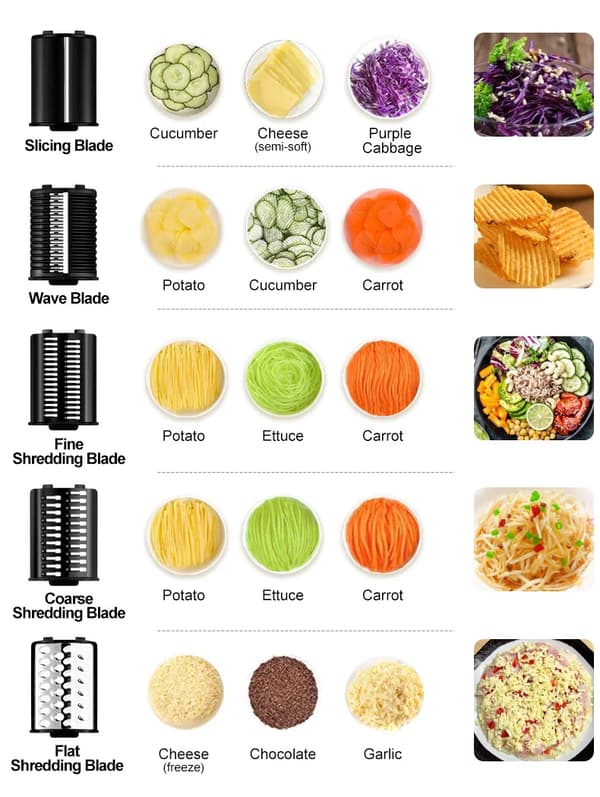 Grönsakshackare, Elektrisk Drift, Kompakt Design,5 i 1