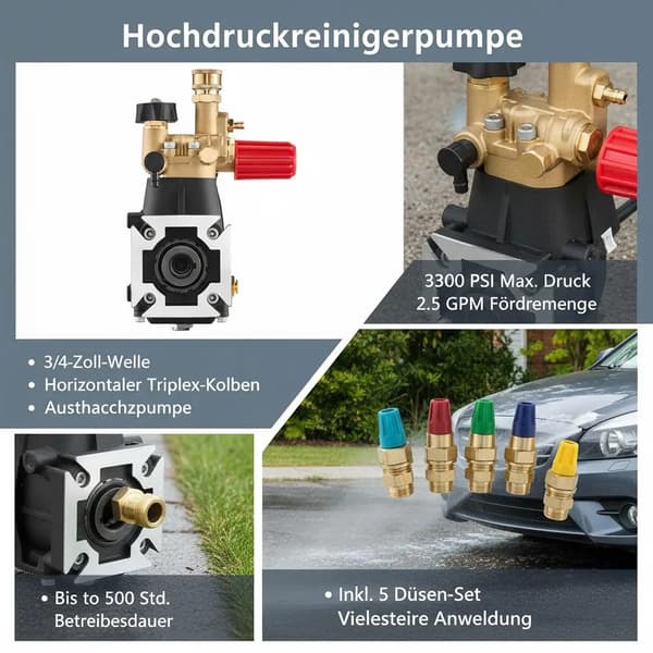 Högtryckstvättspump, 3300 PSI, reservdel, armégrön