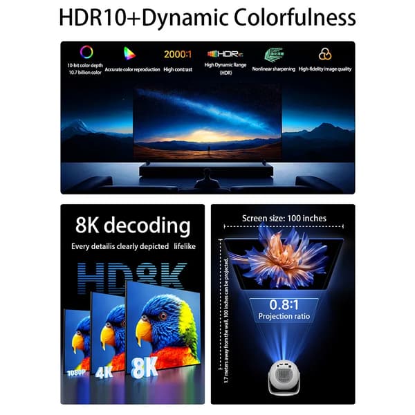 Projektor, 450 ANSI Lumen, Android-system,TP360, EU-kontakt