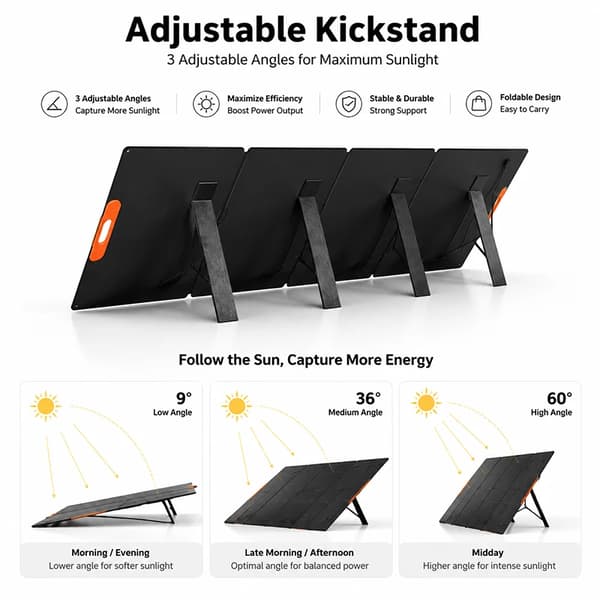 Solpanel, Bærbar, Høj Effektivitet,SP420W