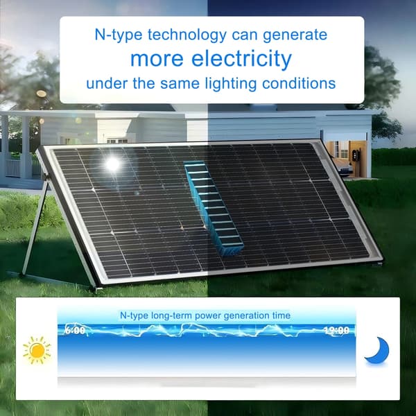 Solpanel, Hög Effektivitet, Mångsidig Installation,1PCS   120W
