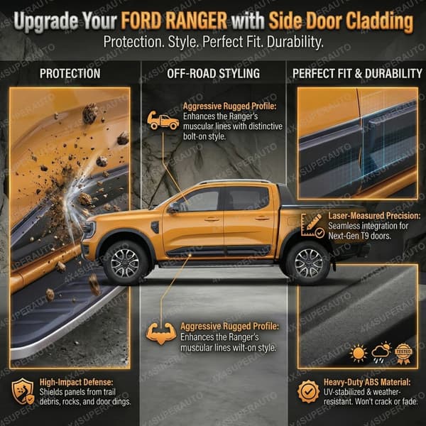 Sidodörrs kroppsmolding, hållbart material, enkel installation,FORD RANGER T9