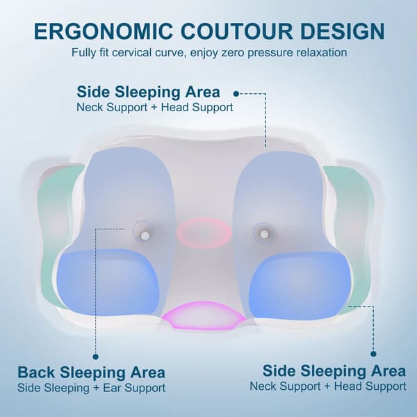 Nakkestøttepude, Ergonomisk Design, Justerbar Højde,grå