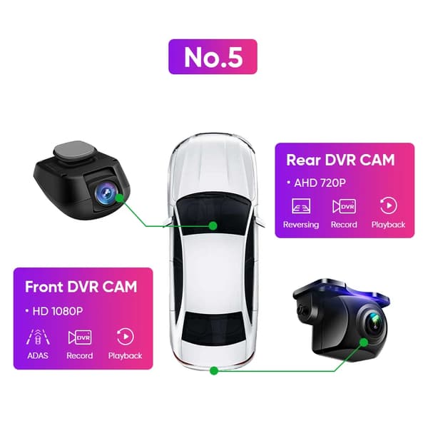 Bagudsigtskamera, AHD 1080P, Dash Cam funktionalitet,C60 Front+Bageste Dashcam