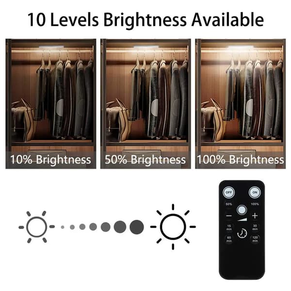 LED Skåpbelysning, 140 Lumen, 20 LED Chips, Uppladdningsbart Batteri