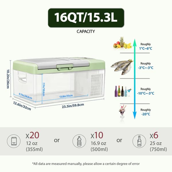 Bärbar Kyl, 21 Quart Kapacitet, Batteriskyddssystem,15.3L