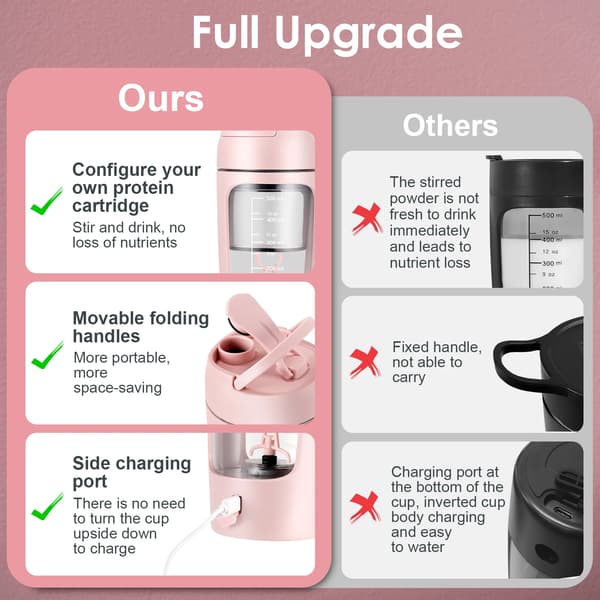 Shaker Flaske, Tritan Materiale, USB-C Genopladelig,Pink