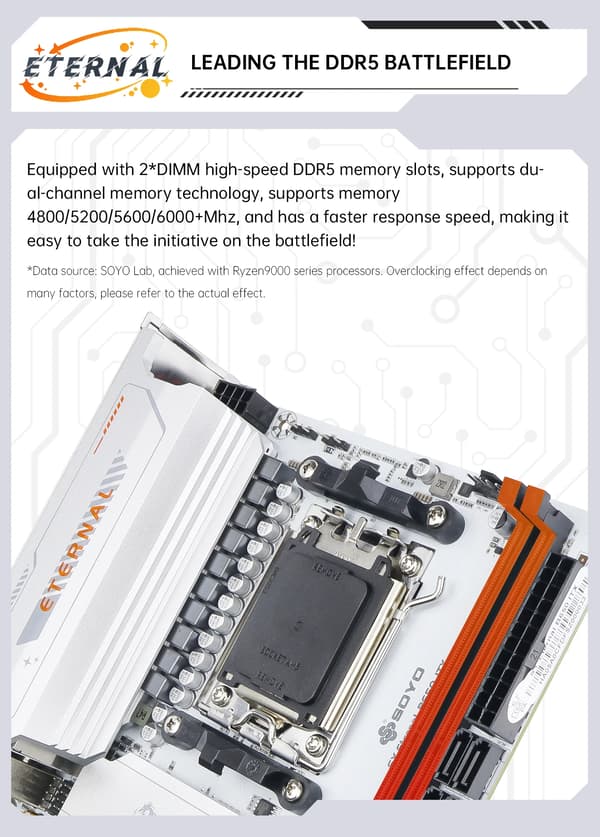 Bundkort, AMD Ryzen 7000 kompatibilitet, DDR5 understøttelse,Moderkort