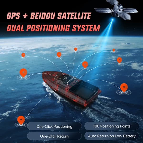 Bait Boat, Sonar Sensor, Trådlös Kontroll,GPS+Med Sonar Sensor