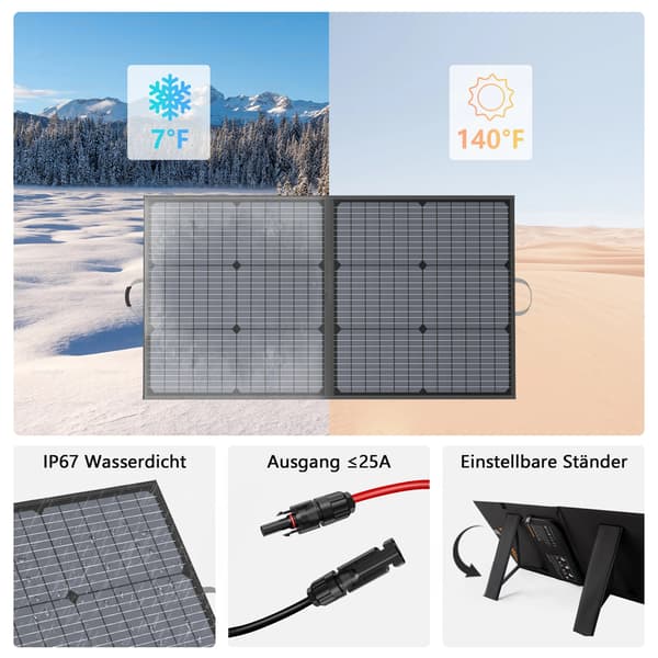 Solpanel, 110W Effekt, Vandtæt Design,110W solpanel