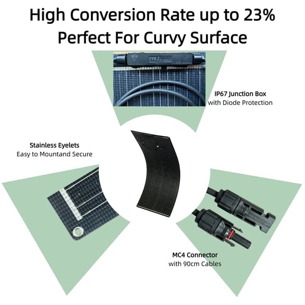 Solpanel, Fleksibelt Design, Høj Effektivitet,ETFE100W 1PCS