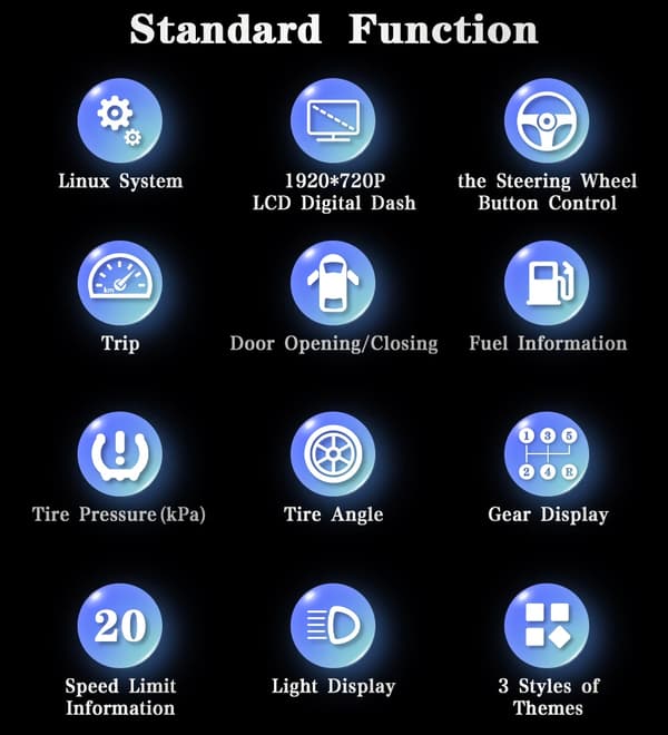Digitalt Instrumentpanel, GPS Navigation, Smart Forbindelse,E84 Carplay version