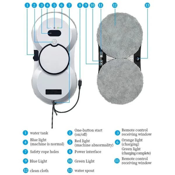 Fönsterputsrobot, Hög Sugkraft, Infraröd Fjärrkontroll,EU