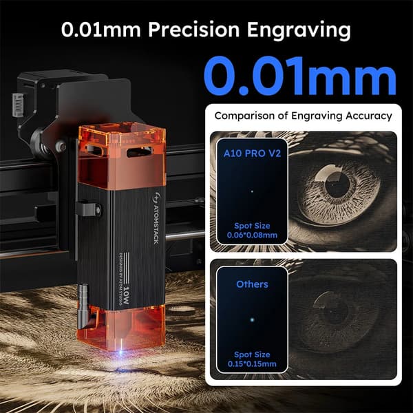 Lasergravør, Højhastighedsgravering, Præcisionshåndværk,ATOMSTACK A10 Pro V2