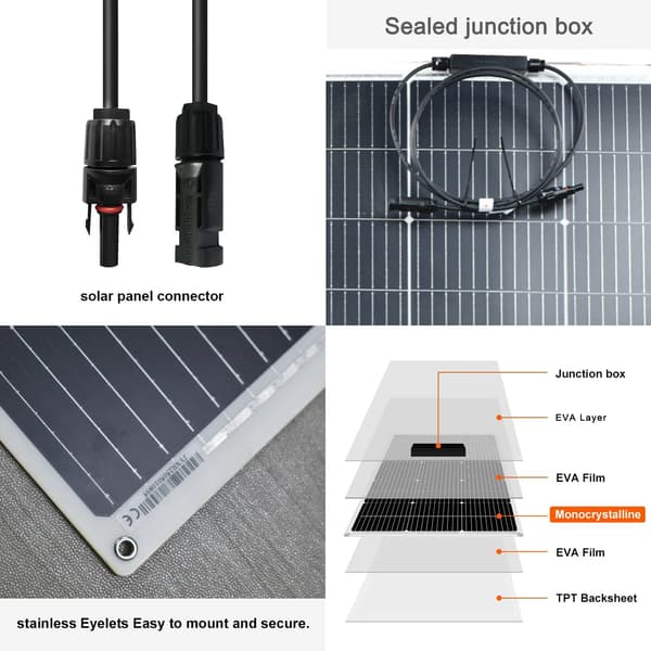 Flexibel Solpanel, Lätt Design, Hög Konverteringseffektivitet,2PCS   125W