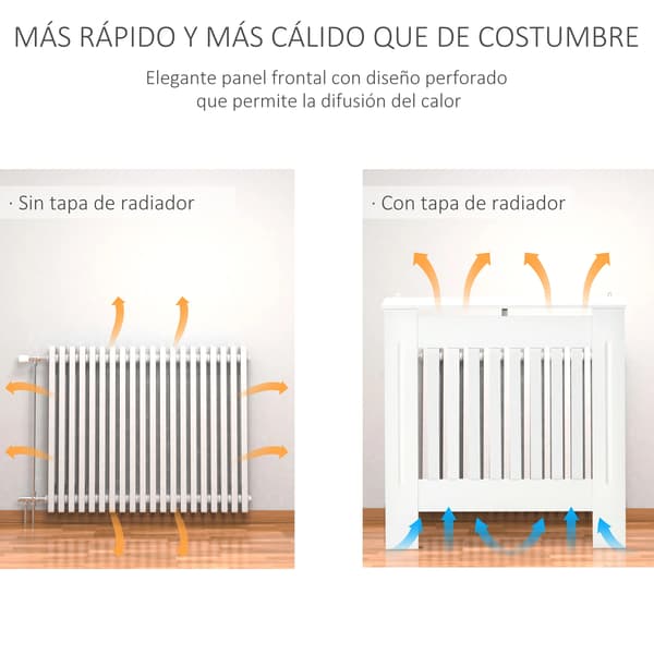 Radiatorskydd, Modern MDF-design, Lätt montering,VIT