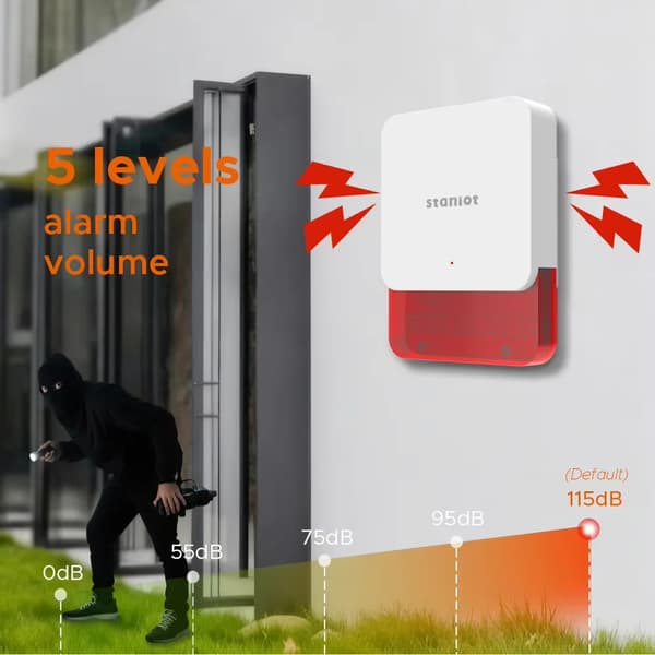 Strobe Sirene, 115dB Alarm, 500m Transmission Range,Rød