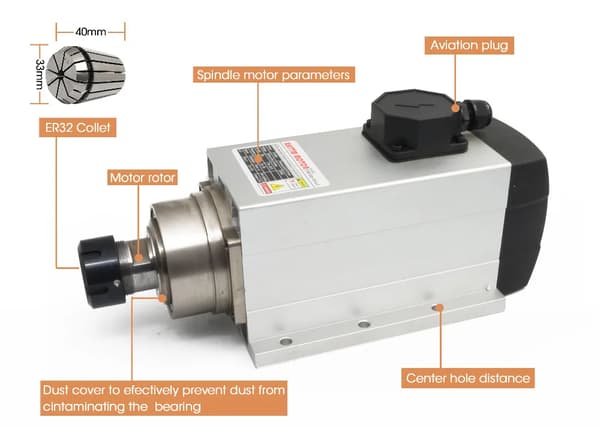 CNC Spindelmotor, Hög Hastighet, Luftkyld,Bara spindel