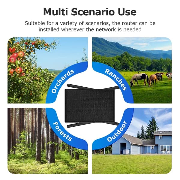 Solarruter, 4G-forbindelse, 20100mAH batteri,4G SOLAR ROUTER