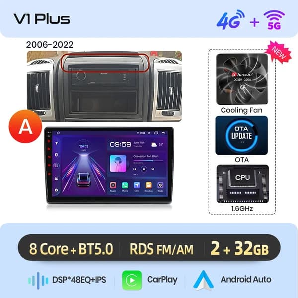 Carplay, Multimedia Spelare, Navigationssystem