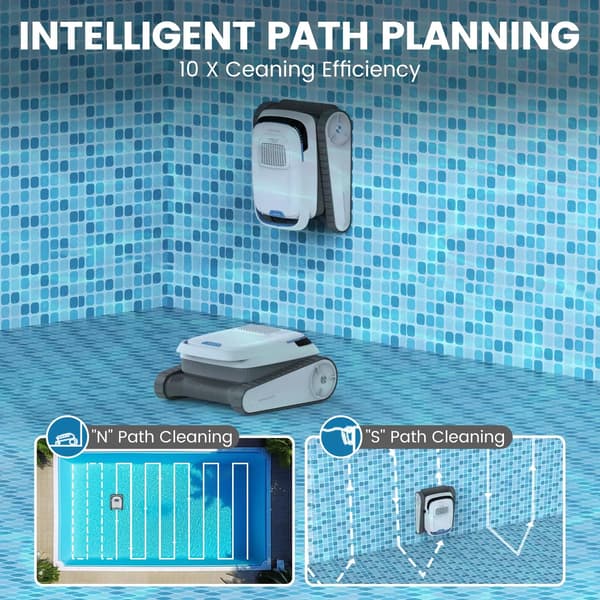 Robotpoolrengörare, Smart Navigering, Ruttplanering, Dubbel Borstsystem,VIT