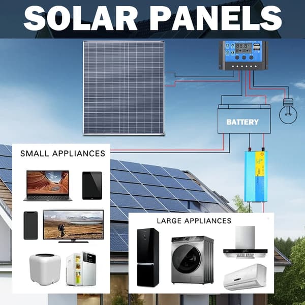 Solpanel, Hög Effektivitet, Lätt Installation,solpanel kit
