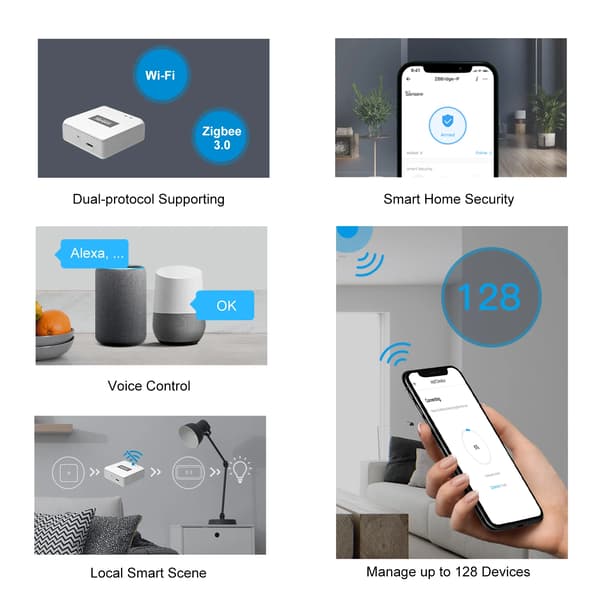 Zigbee Gateway, Lokale Smarte Scener, Forbedret Forbindelse,ZB Bro-P